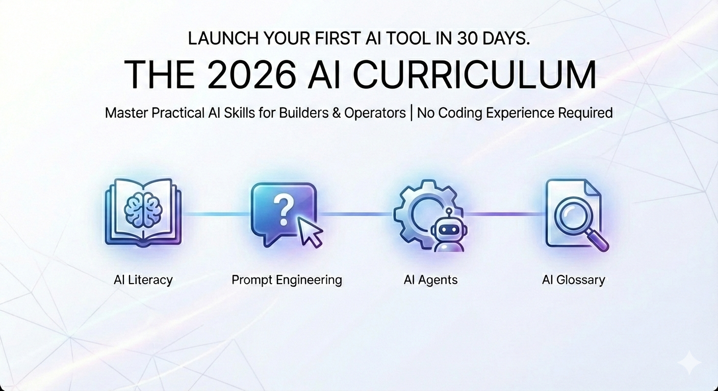 The 2026 AI Curriculum